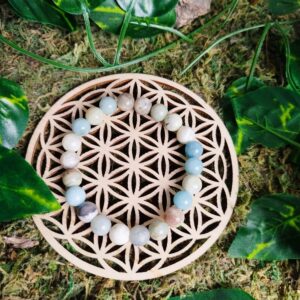 Amazonite